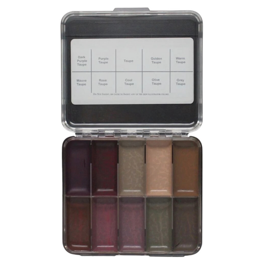 On Set Character Contours