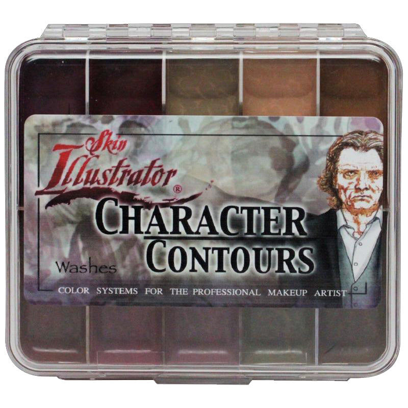 On Set Character Contours